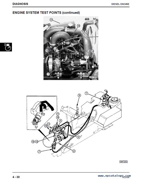 John Deere 445 Engine Diagram - General Wiring Diagram