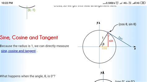 Why is sin/cos called “Tangent” when the resulting slope isn’t a tangent line? : r/NoStupidQuestions