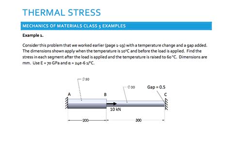 Solved THERMAL STRESS MECHANICS OF MATERIALS CLASS 5 | Chegg.com