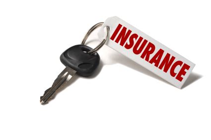 What Affects My Car Insurance? Insurance in Richmond, VA