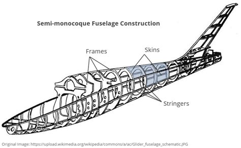 Aircraft Fuselage Structural Design - vrogue.co