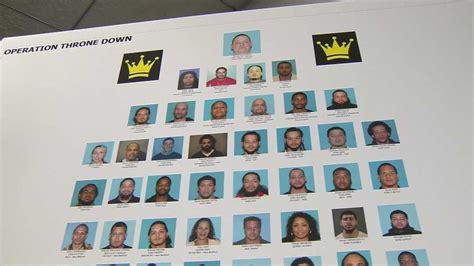 Latin Kings leaders, associates in Massachusetts facing racketeering ...