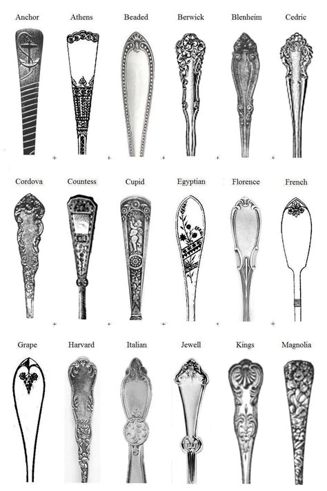 Pin by Style Eyes on Infographics | Dining etiquette, Flatware patterns, Table setting etiquette