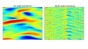 Fusion simulations reveal the multi-scale nat | EurekAlert!