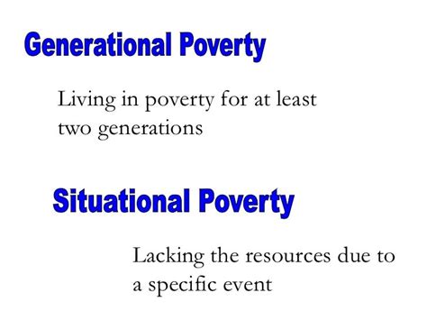 Generational Poverty