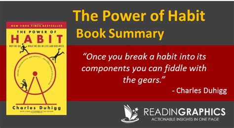 Book Summary - The Power of Habit: Why We Do What we Do in Life and Business