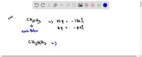 SOLVED: Ethane (CH3CH3) has a melting point of −183 °C and a boiling ...