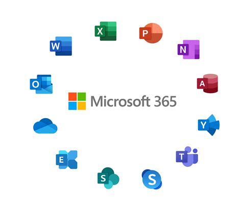 What Is The Microsoft Power Platform 360 Visibility - vrogue.co