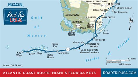 The Overseas Highway: Miami to the Florida Keys - ROAD TRIP USA