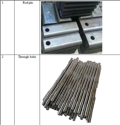 Buy Spare part for Hydraulic breaker,Spare part for Hydraulic breaker ...