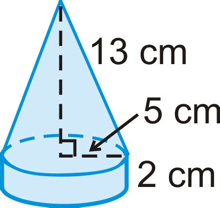 Composite Solids ( Read ) | Geometry | CK-12 Foundation