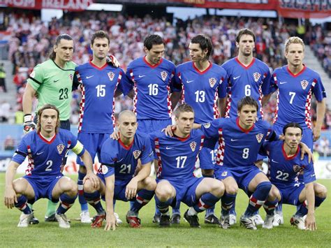 Kit Collection - My Soccer Jersey Collection: Croatia 2008-2009 Home Jersey