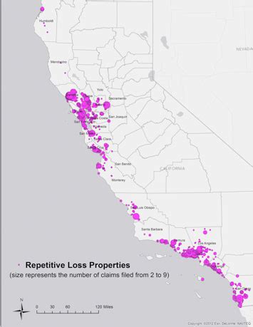 Study identifies ways to reduce flood risk while protecting natural habitat