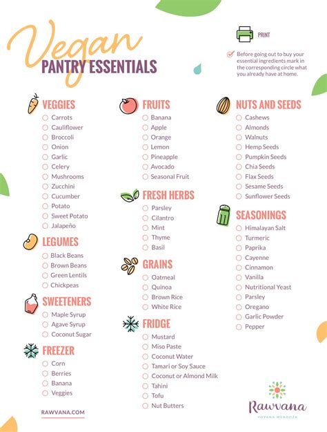 Vegan Grocery List by Rawvana | Vegan grocery list, Vegan grocery, Vegetarian grocery lists