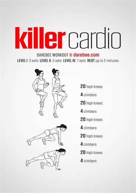 Killer Cardio Workout