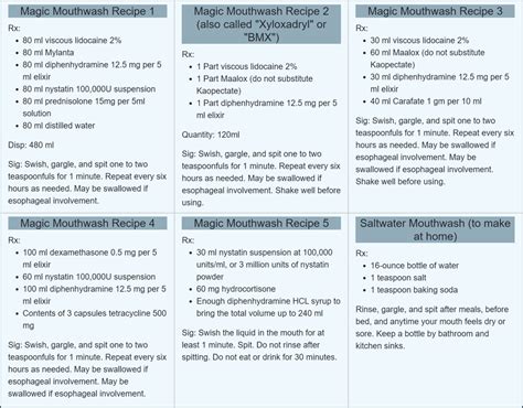 Magic Mouthwash Recipe Pediatric - Deporecipe.co