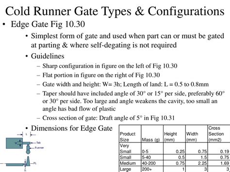 PPT - Gates and Runners Chapter 10 PowerPoint Presentation - ID:259686