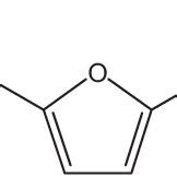 (PDF) Synthesis of 5-Hydroxymethylfurfural from Dehydration of Fructose And Glucose Using Ionic ...