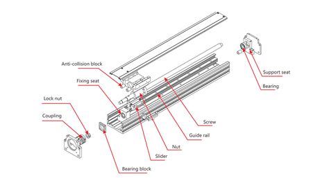 OEM HCR Series Full sealed Ball Screw Linear Actuator factory and ...