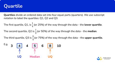 Quartile - GCSE Maths - Steps, Examples & Worksheet