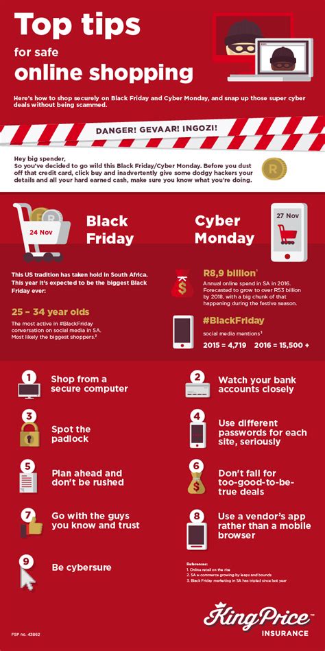 Black Friday - Top Tips for online shopping | King Price Cyber Insurance