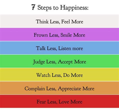 7 Steps to Happiness