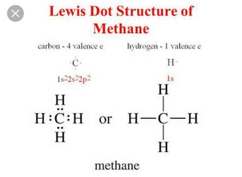 Lewis Structure Of Ch4 With 6 Simple Steps To Draw - vrogue.co