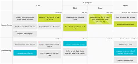 Kanban Board Examples | Kanban Tool