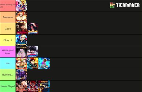 Anime Tower Defenders Roblox Tier List (Community Rankings) - TierMaker