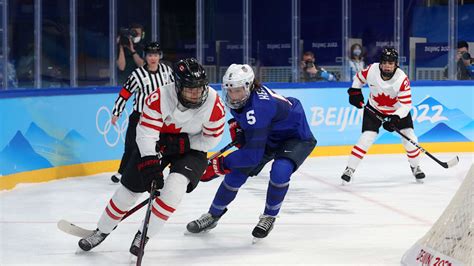 Beijing 2022 Women’s Ice Hockey: Five things to know about the rivalry between Canada vs USA