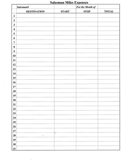 Explore Our Example of Gas Mileage Chart Template in 2021 | Mileage chart, Gas mileage, Chart