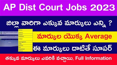 Court Jobs : జిల్లా వారిగా ఎక్కువ మార్కులు ఎవరికి, సరసరి మార్కులు ఎన్ని - YouTube