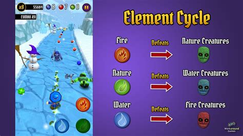 Elemental Rush Android game - IndieDB