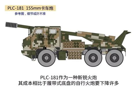 SH5 105 mm howitzer