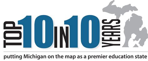 Michigan's Top 10 Strategic Education Plan | Education plan, Early ...