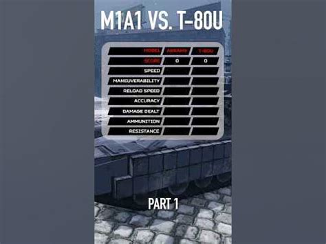 T-80U vs M1A1 Abrams #duel #tank #armoredwarfare - YouTube