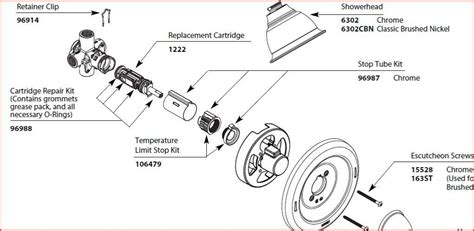 Moen 1222 vs 1225 - Which Cartridge Do You Need? - Plumbing Sniper