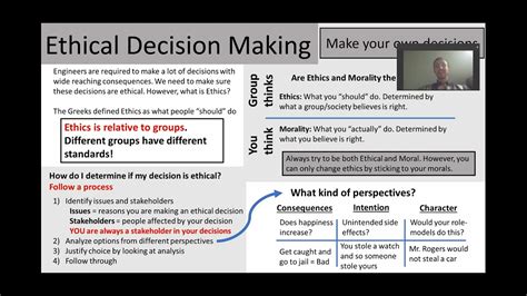 Examples of Ethical Decision Making - YouTube