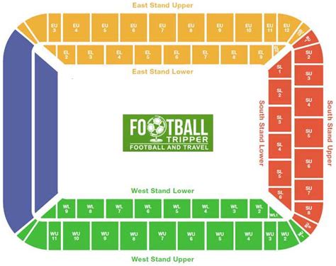 Liberty Stadium - Swansea City A.F.C Guide | Football Tripper