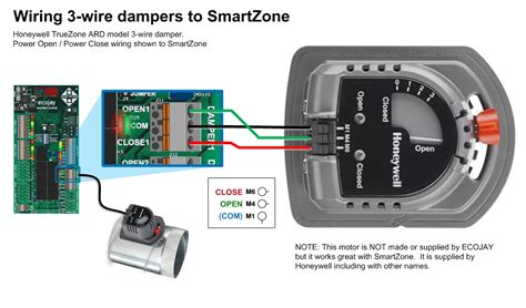 ZoningSupply.com - Zone Control - Honeywell TrueZone ARD Dampers wiring to SmartZone