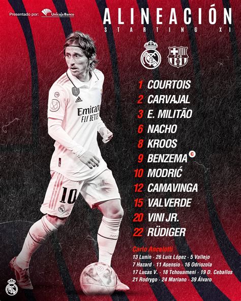 Starting XI vs Barcelona : r/realmadrid