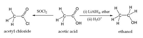 Acetic acid - wikidoc