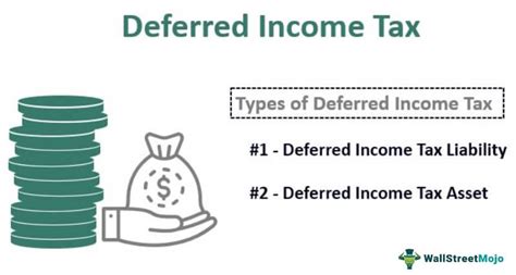 Deferred Income Tax (Definition, Example) | How to Calculate?