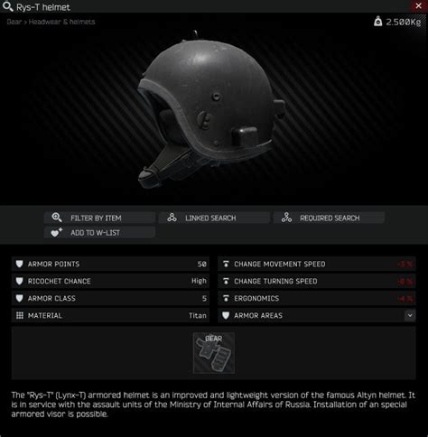 Best Tarkov Helmet Tier List Guide - Games Finder