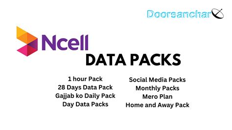 Data Packs of Ncell: A Complete Guide - Doorsanchar