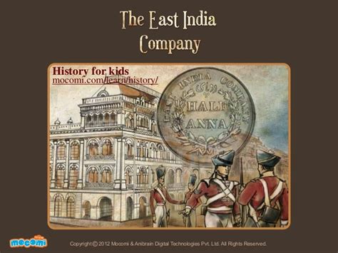 The East India Company – Mocomi.com