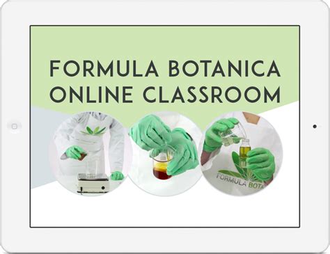 Organic & Natural Skincare Entrepreneur Training | Formula Botanica