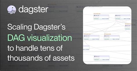 Scaling Dagster’s DAG visualization to handle tens of thousands of assets : r/javascript