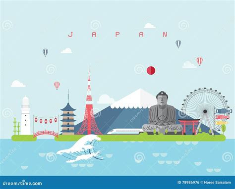 Japan Tokyo Travel, Landmarks. Cartoon Vector | CartoonDealer.com #72004185