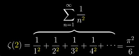 Riemann Zeta Function | Exia Maths Note